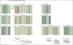 KI Residences at Brookvale (D21), Condominium #558829121